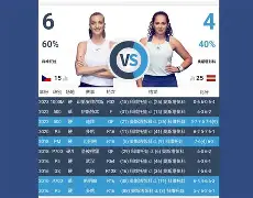 lol台服官网首页地址-科维托娃与90激战雄鹿分钟斯图加特调整名单备战全明星赛，尤文图斯冲刺阶段复出首秀直接炸裂的简单介绍